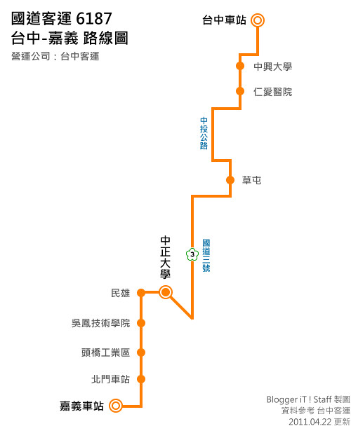 [中正] 國道客運 6187 台中-嘉義