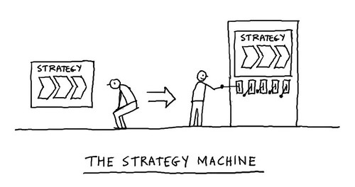 The strategy machine