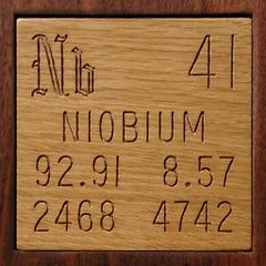 Niobium Coin