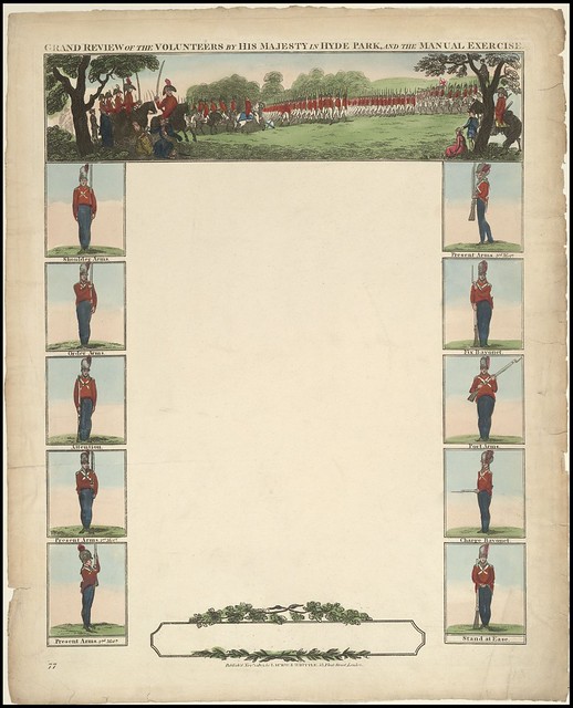 Grand review of the Volunteers by His Majesty in Hyde Park, and the manual exercise