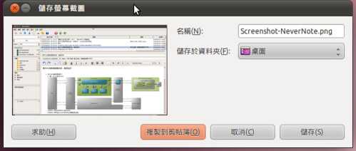 Alt+PrintScreen畫面
