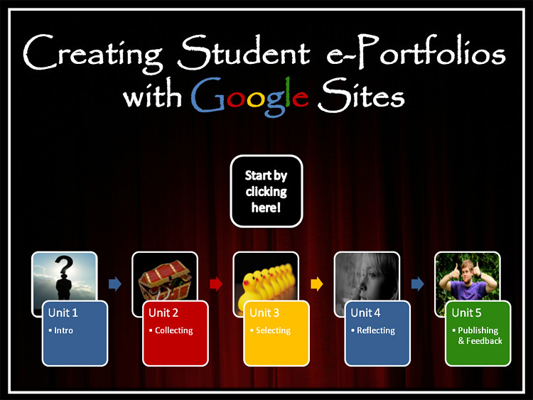 Creating Student e-Portfolios with Google Sites