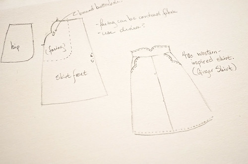 06.24.11 | drafting a shaped pocket
