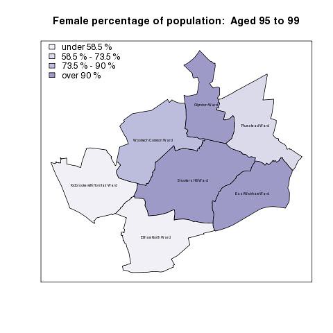 Female percentage of population:  Aged 95 to 99
