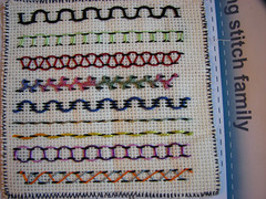 running stitch closeup