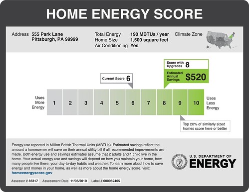 Home Energy Score Label Sample - Pittsburgh, PA