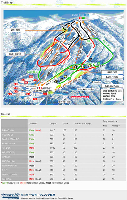 Map of Hunter mountain Shiobara Ski Resort