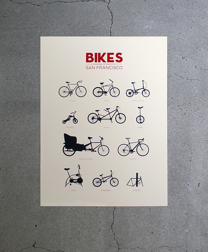 Bikes of San Francisco Poster
