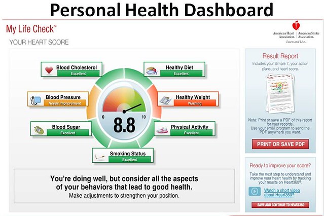 Personal_Health_Dashboard_1