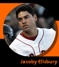 Pictures of Jacoby Ellsbury