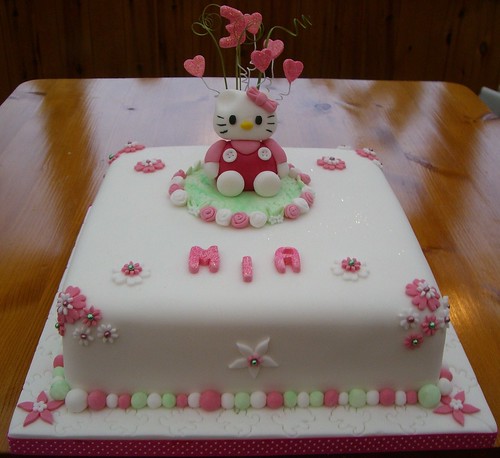 Hello Kitty Happy Birthday Cake. Hello Kitty Birthday Cake
