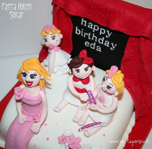 EDA -HAPPY  BIRTHDAY CAKE