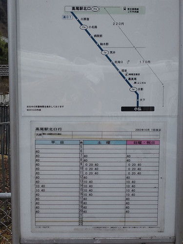 小仏峠発高尾駅北口行きのバスの時刻表