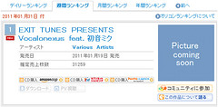 110125 - Vocaloid家族的第6張專輯《EXIT TUNES PRESENTS Vocalonexus feat. 初音ミク》空降ORICON首週冠軍！