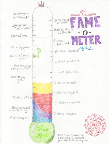 Fame-o-Meter Mark 2 has failed