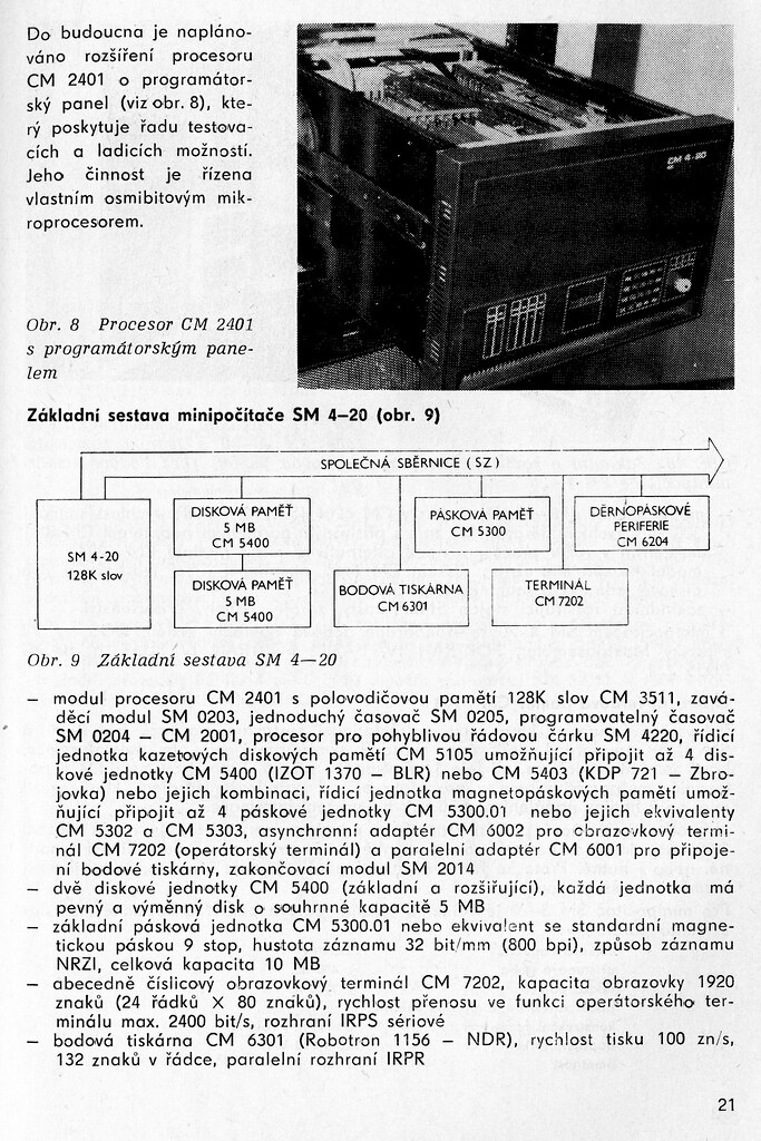 Strana 21 -- Základní sestava minipočítače SM 4-20