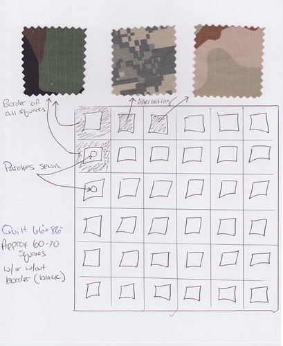 military memory quilt, custom memory quilt, army quilt, mamaka mills 4