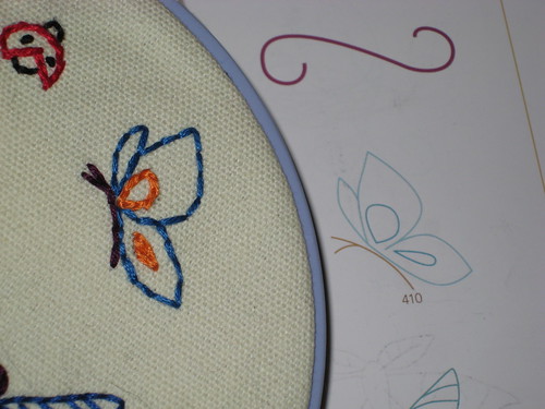 Day 32:  Doodle Stitching Mini Blue Butterfly