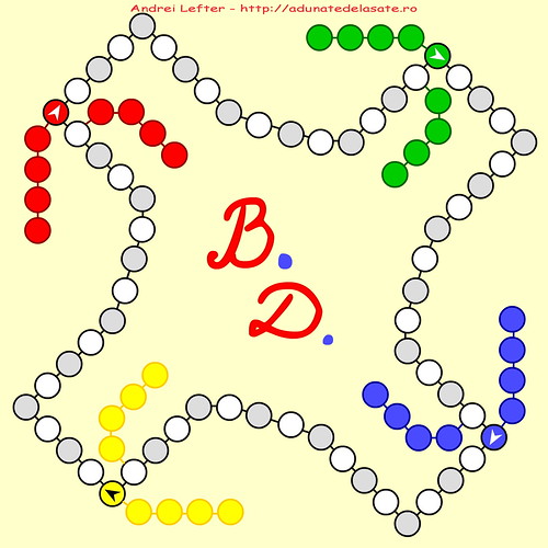 BD game 4 players - http