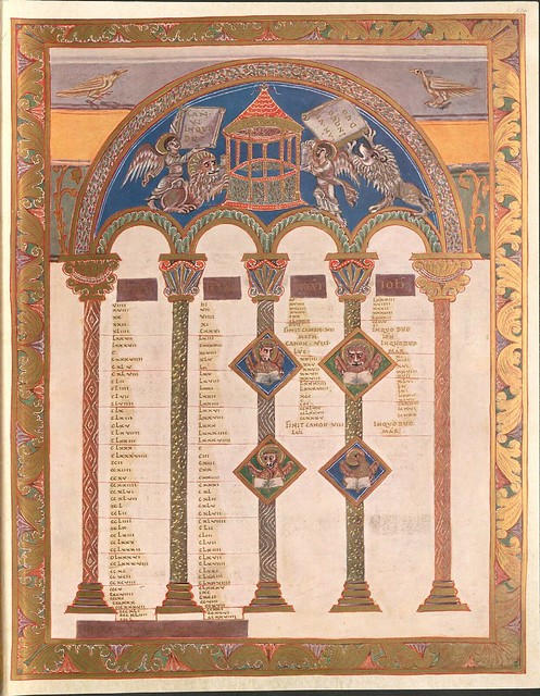 Evangeliar (Codex Aureus) - BSB Clm 14000 i