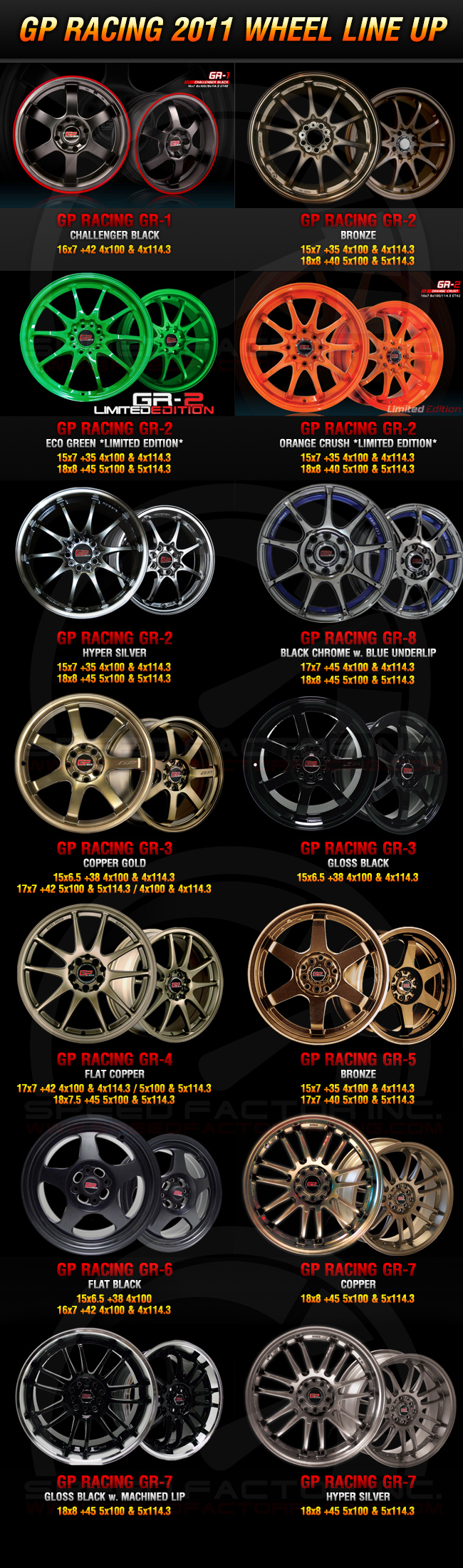 GP Racing Wheels