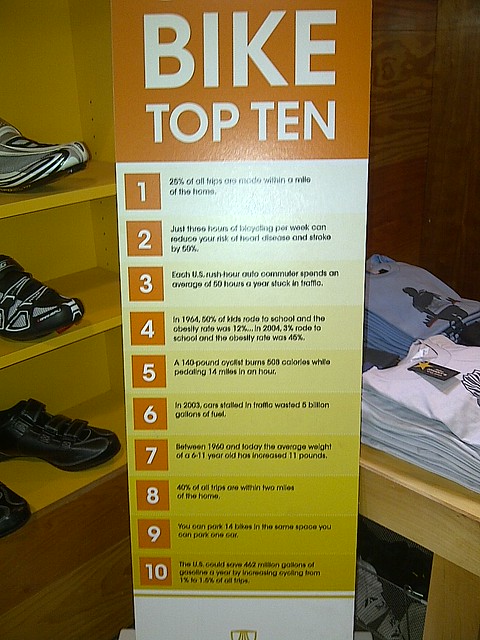The top ten reasons to bike