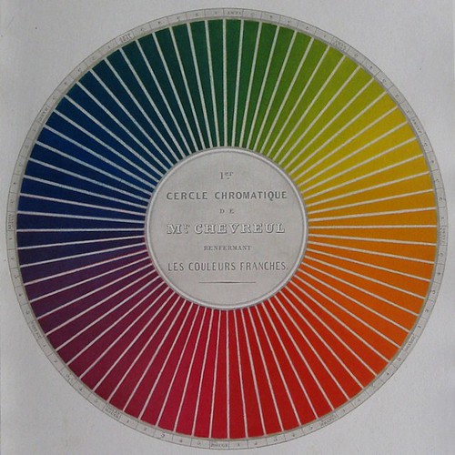 Cercle chromatique de Chevreul