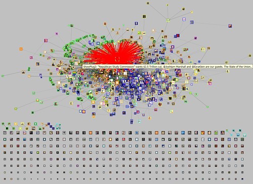 20110121-NodeXL-Twitter-stateoftheunion highlighted top between user
