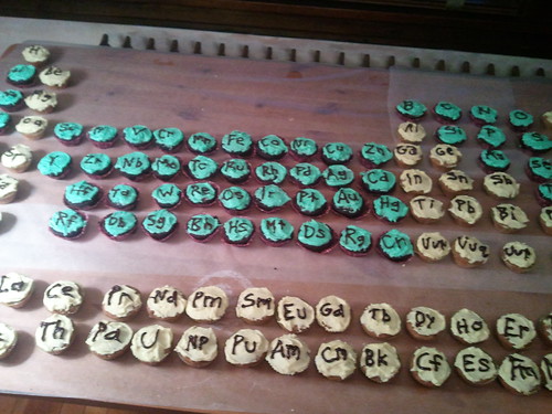 Periodic table of cupcakes