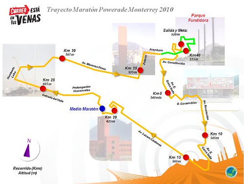 Ruta Maratón de Monterrey