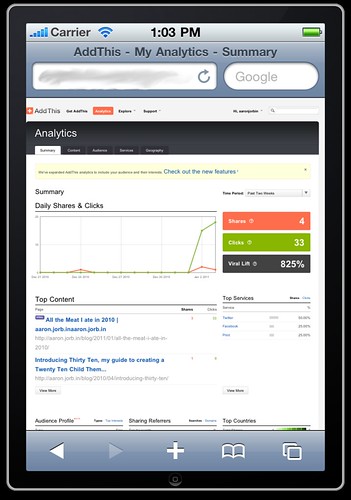 The new analytics on an iPhone.  Just as beautiful as on a desktop browser.