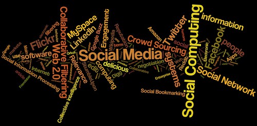 social media, social networking, social computing tag cloud (#3)