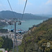 on cable car