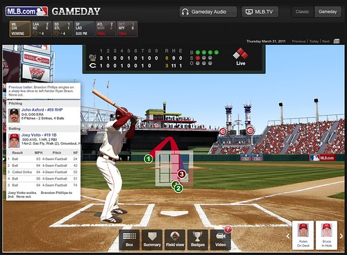 MLB.com Gameday