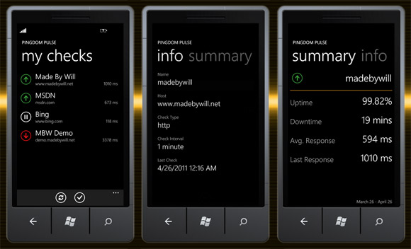 Third-party Windows Phone 7 app for Pingdom