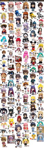Nendoroid Pricing? (May 2011) by animaster