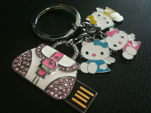 Hello Kitty USB Thumbdrive