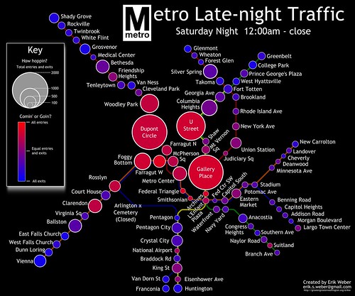 Late Night Metro Traffic