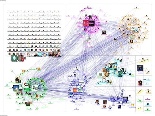 20110313-NodeXL-Twitter-msrtf11 OR techfest group layout