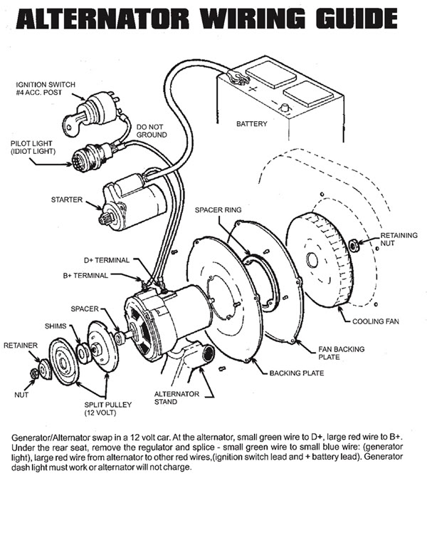 Converting Generator To Alternator Wiring Diagram from farm6.static.flickr.com