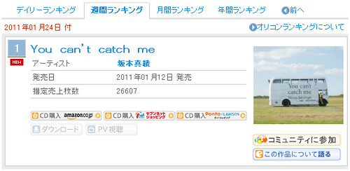 110118 - 聲優歌手「坂本真綾」的最新專輯《You can't catch me》成為出道15年來的第一張ORICON首週冠軍CD！
