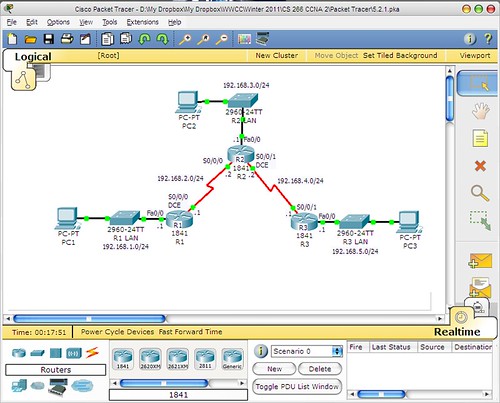 Packet Tracer Lab 5.2.1: Enabling RIP