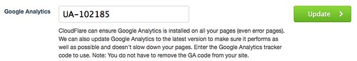 CloudFlare Google
Analytics
