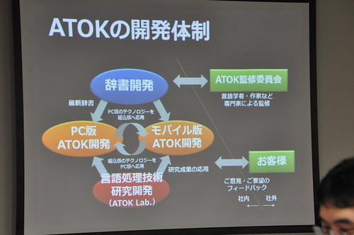 ATOK2011_010