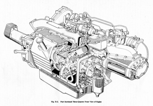 Commer TS3 Diesel Engine 3/4 view. The Rootes ﻿ TS3 is a two-stroke horizontal ,opposed-piston direct injection Diesel engine, Introduced in 1954.