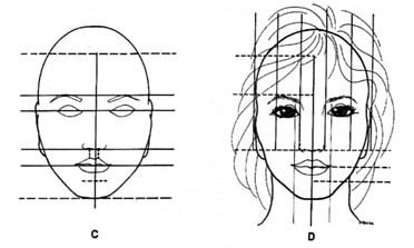 Facial Symmetry Analysis 28