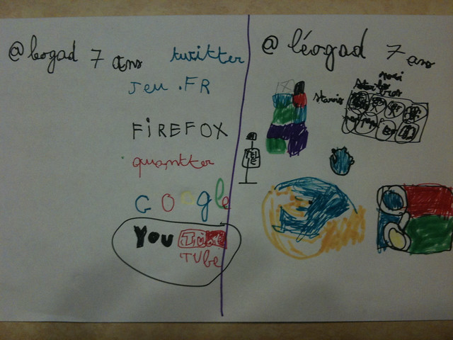 Internet by @leogad (7 years old)