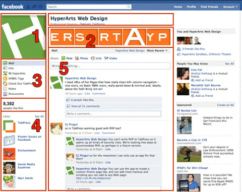 facebook page layout. new Facebook page layout?