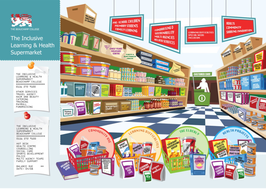 the inclusive learning and health supermarket by the centre for school design