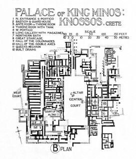 Knossos: reconstruction plan